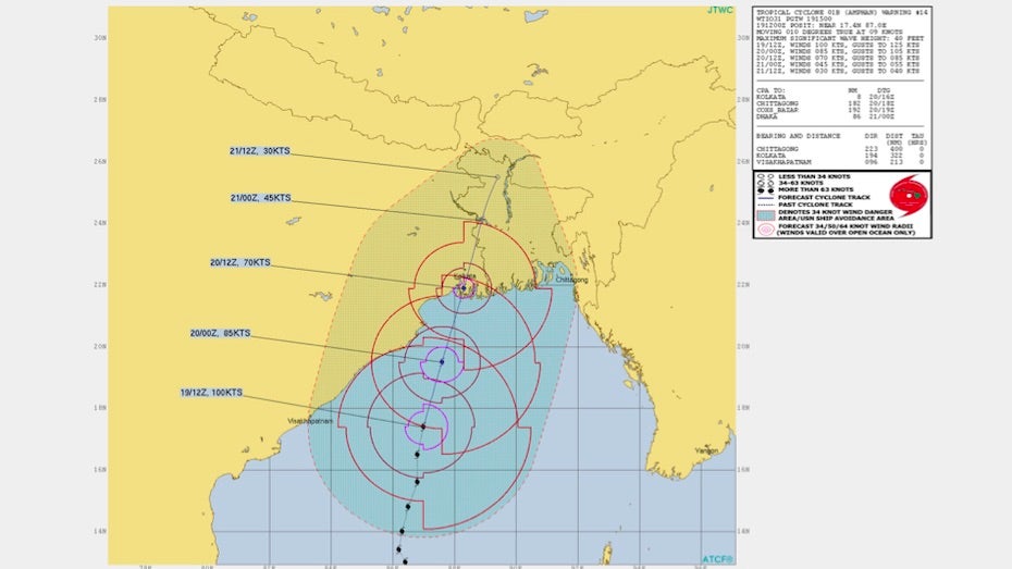 JTWC forecast for Amphan, 15Z 5/19/20