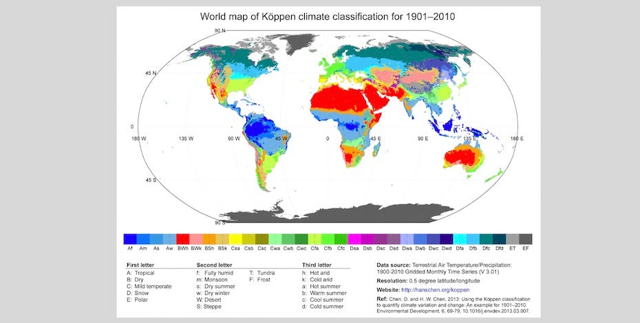 Köppen climate classification system, building on the work of Humboldt