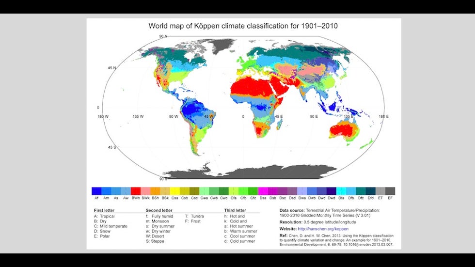 Köppen climate classification system, building on the work of Humboldt
