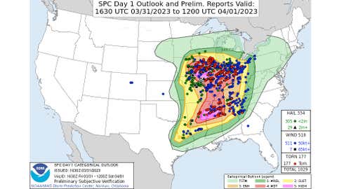 What Severe Thunderstorm Outlooks Mean For The Threat Level | Weather.com