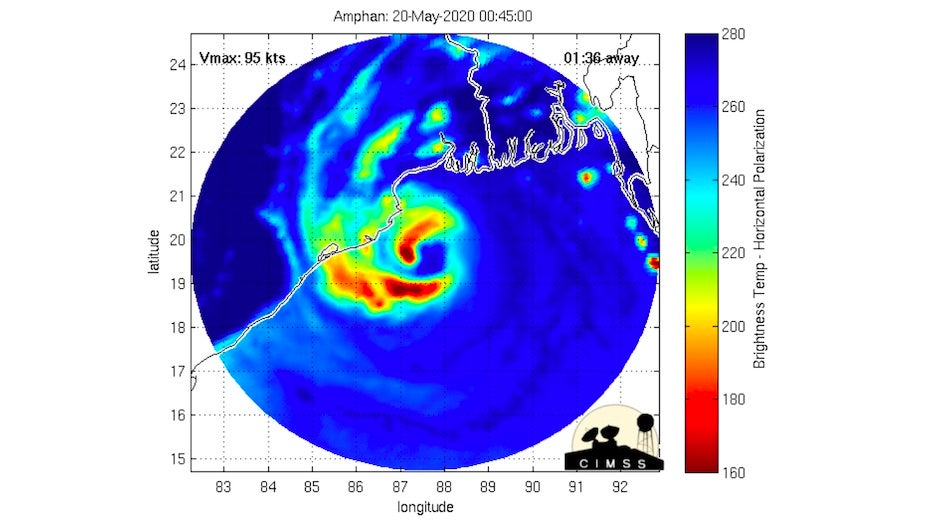 Microwave imagery of TC Amphan at 0045Z 5/20/20