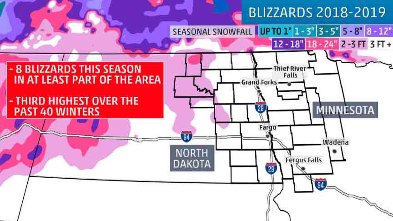 8 Blizzards Slammed Parts Of North Dakota And Minnesota During The 18 19 Snowfall Season The Weather Channel Articles From The Weather Channel Weather Com 8 Blizzards Slammed Parts Of North Dakota And Minnesota During The 18 19 Snowfall Season The Weather Channel Articles From The Weather Channel Weather Com