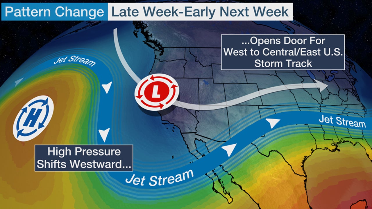Pattern Change To Bring Rain Snow To West And Could Unlock Active Storm Track For Central And Eastern U S The Weather Channel Articles From The Weather Channel Weather Com