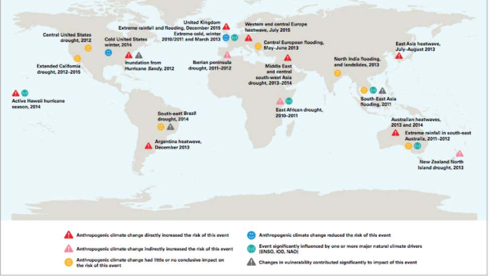 Extreme Weather Events Increasingly Linked to Global Warming, New Study ...