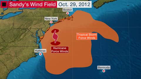 Hurricane Sandy Winds Hurricane Sandy Winds