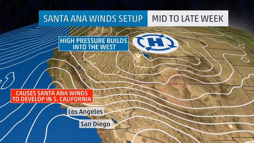 Santa Ana Winds Bring High Fire Danger and Hot Temperatures to Southern California The Weather