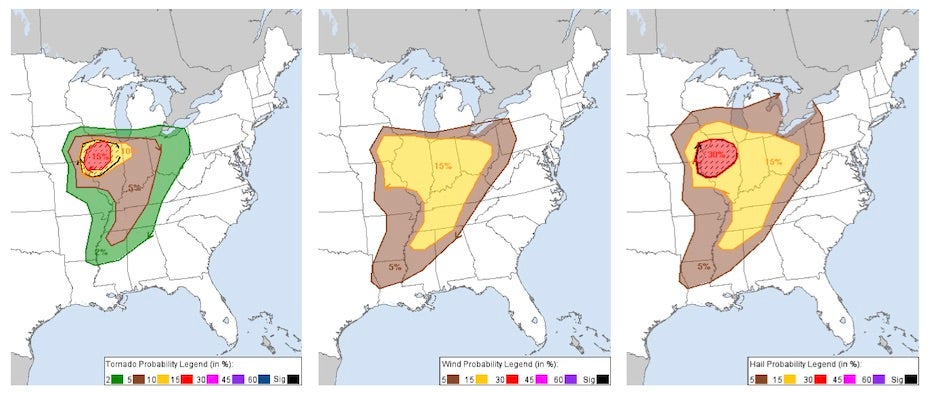SPC probabilities for tornadoes (left), high winds (center), and large hail (right) for 3/28/20, issued midday 3/27/20