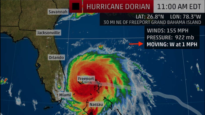 How Fast Or Slow A Hurricane Moves Can Be As Important As Its Intensity The Weather Channel How Fast Or Slow A Hurricane Moves Can Be As Important As Its Intensity The Weather Channel