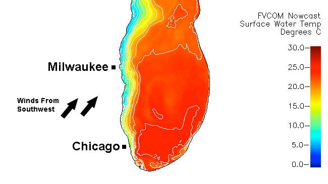 watertemp