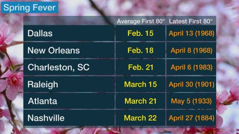 Ready for Warmer Spring Temperatures? | Weather.com