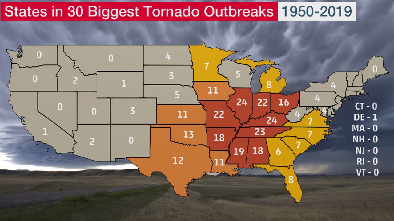 Which States Get Hit By The Biggest Tornado Outbreaks Here S The Surprising Answer The Weather Channel Articles From The Weather Channel Weather Com Top Ranked States On Tornados 2022