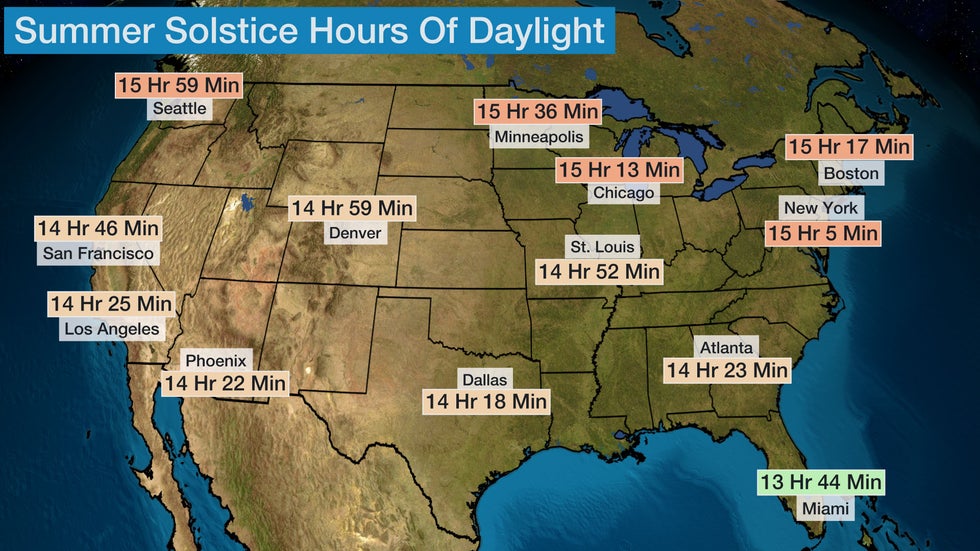 Summer Solstice Graph Summer Solstice Brings The Longest Day Of The Year – Here's What To ...