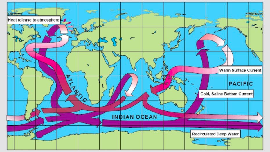 Map of ocean conveyor-belt circulation