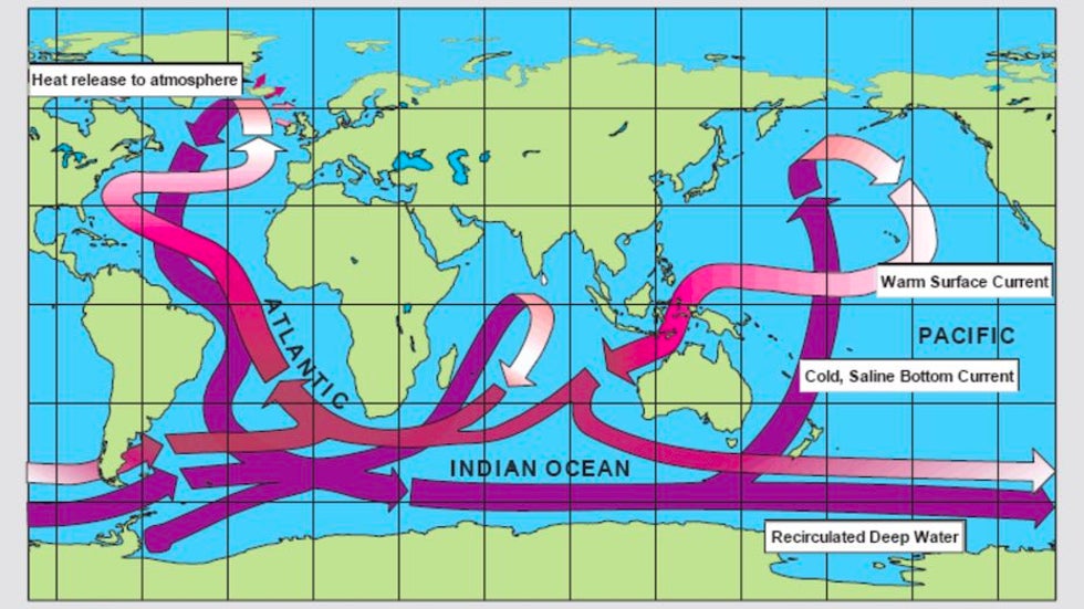 Map of ocean conveyor-belt circulation