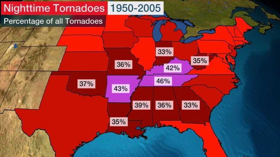 State-by-state percentage of tornadoes that strike at night