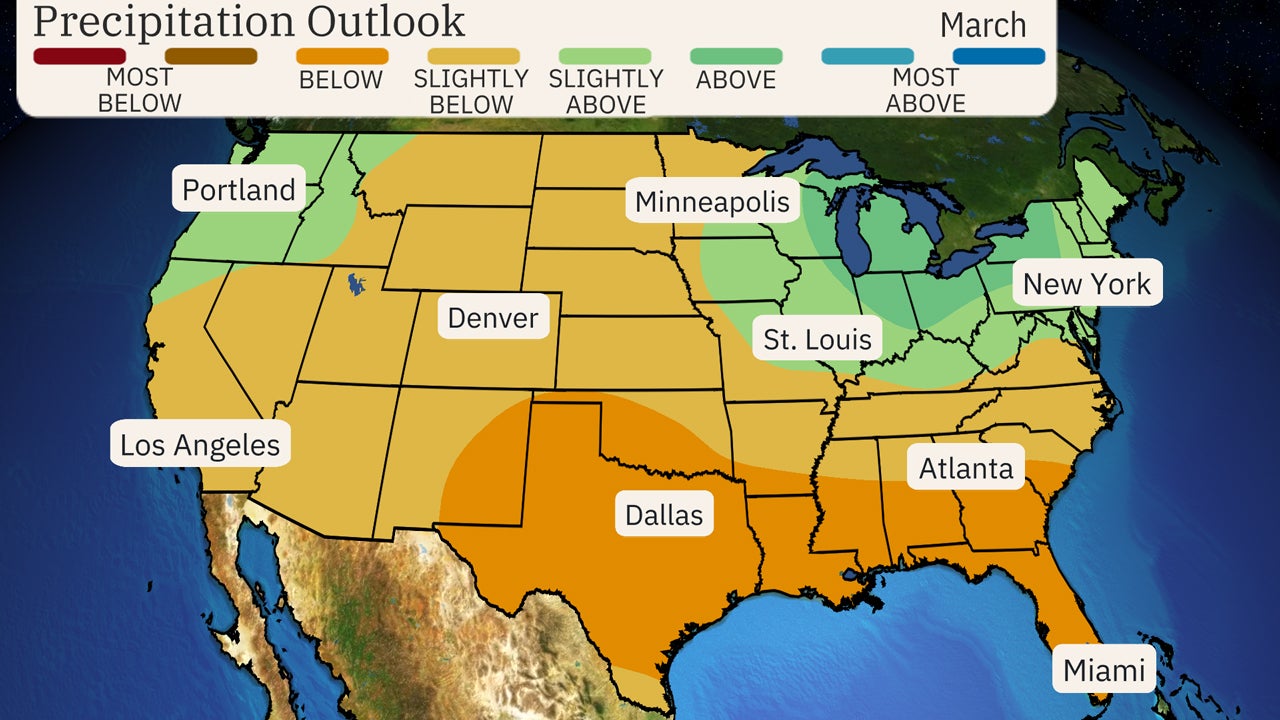 March Precipitation Outlook