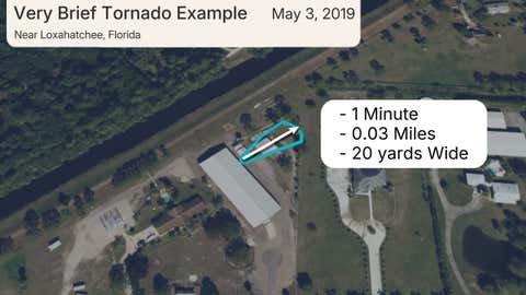 An example of short-lived tornado.