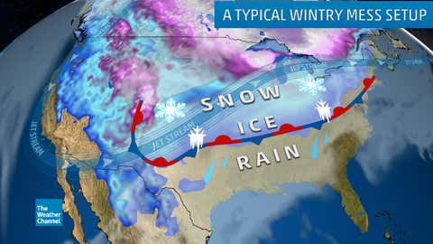 An example of an expansive mess of snow, sleet, and freezing rain that can result with a positive-tilt upper-level trough anchored in the western U.S. in the winter months.