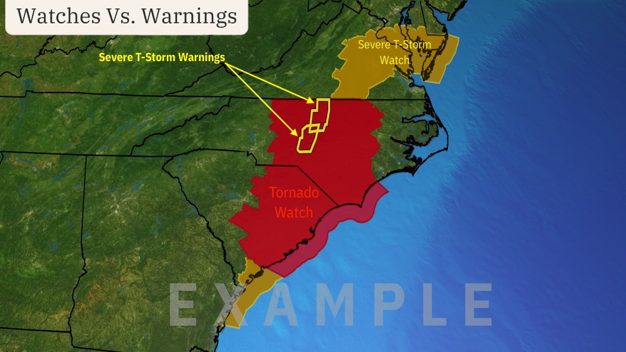 Watch vs warning severe thunderstorm tornado
