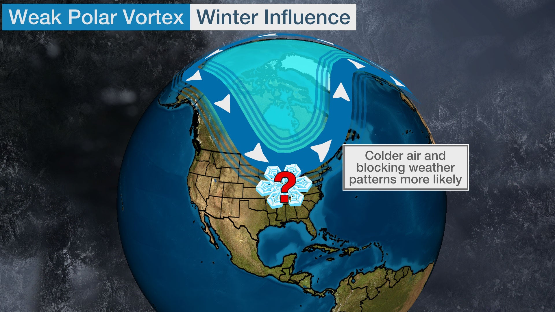 weak_polar_vortex.jpg