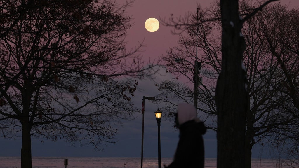 Weather Of The World: December 1-7