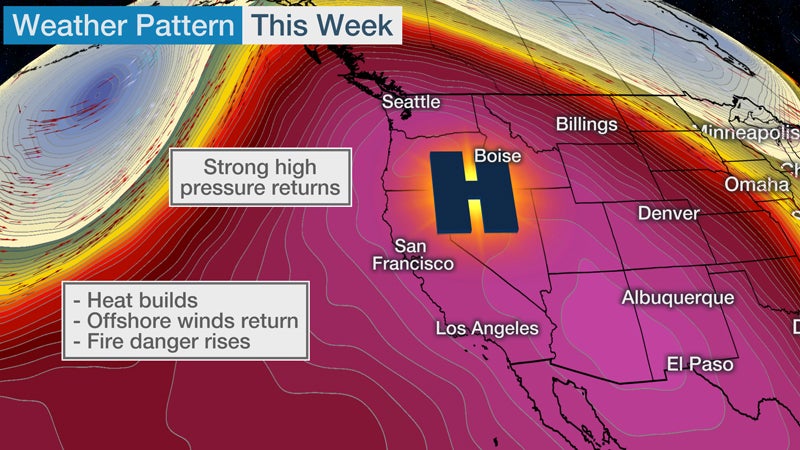 west-pattern-this-week.jpg