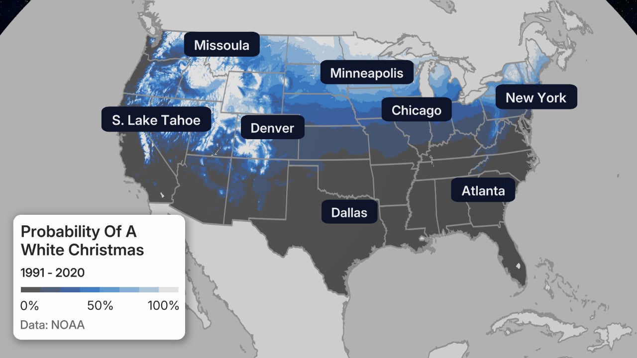 White Christmas typical