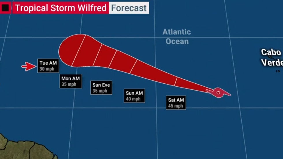 Tropical Storm Wilfred Forms In The Atlantic Videos From The Weather Channel Weather Com