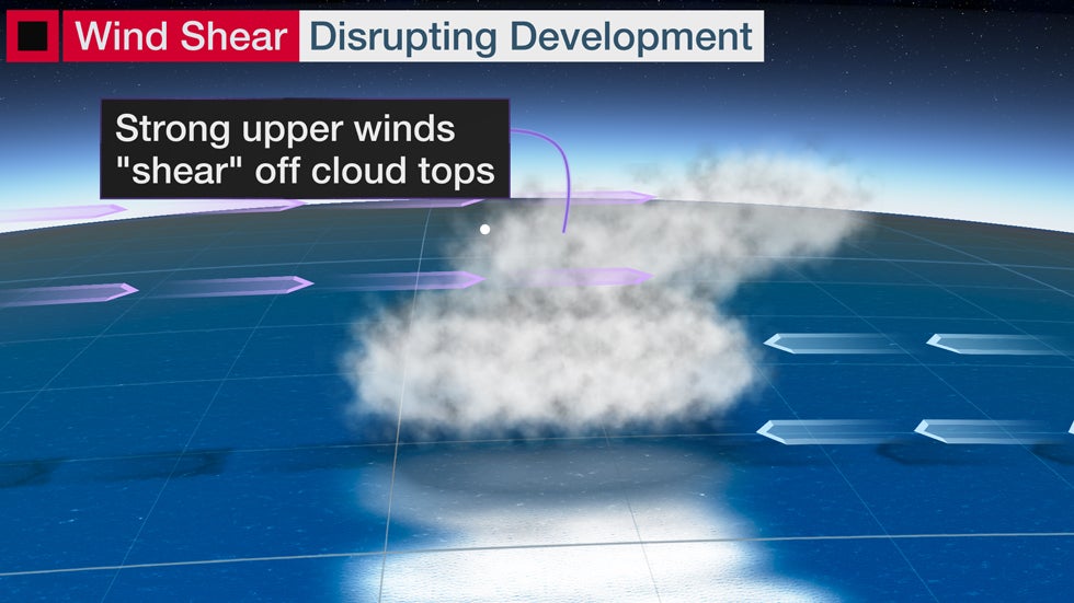wind_shear_hurricane.jpg