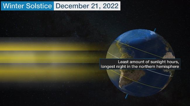 winter-solstice-2022.jpg
