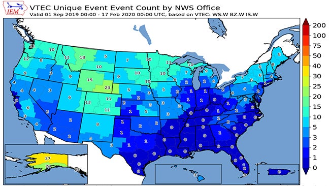 mild winter 2019-20