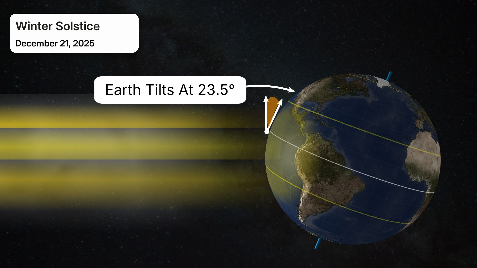 Weather Words: 'Winter Solstice'