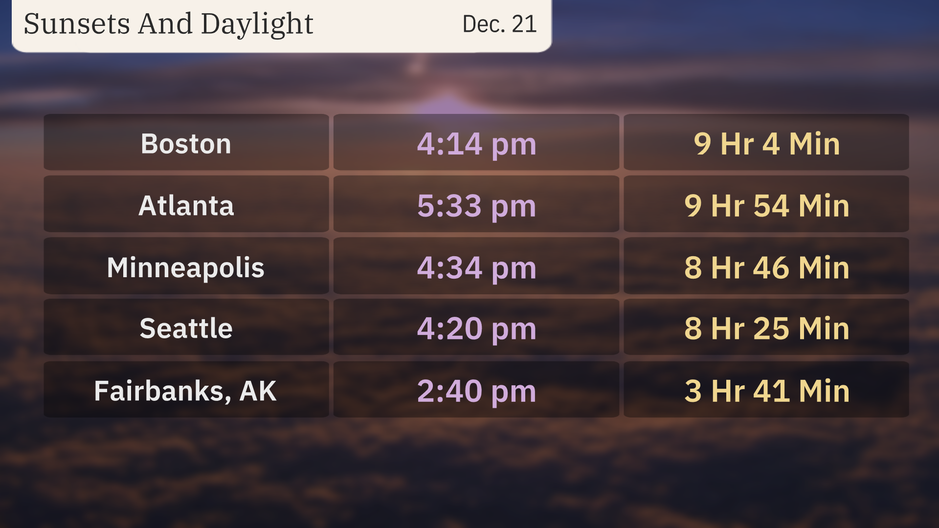 winter_solstice_sunset_daylight.png