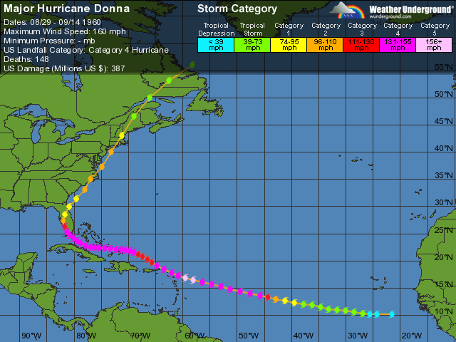 Category 5 Irma The 5th Strongest Atlantic Hurricane On Record By Dr Track Of Hurricane Donna 1960