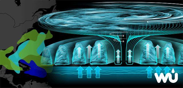 Hurricane Formation Hurricane Formation