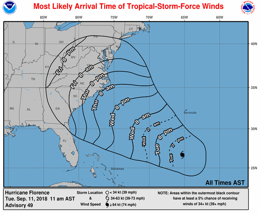 Storm Surge and Hurricane Watches up for North and South Carolina for