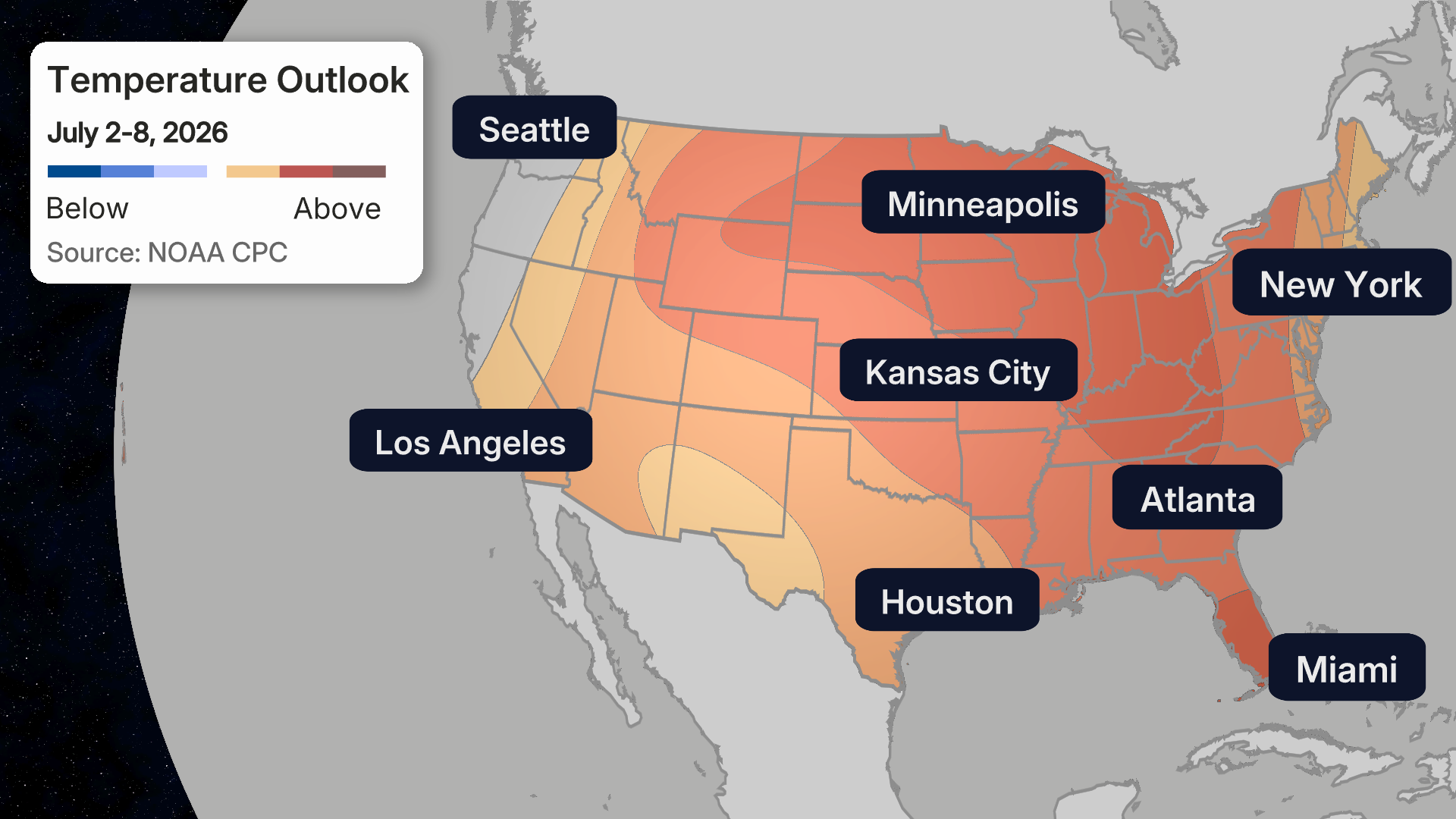 Temperature outlook map for July 2-8, 2026 showing above-normal temperatures across most of the United States, with major cities labeled including Seattle, Minneapolis, New York, Kansas City, Los Angeles, Houston, Atlanta, and Miami