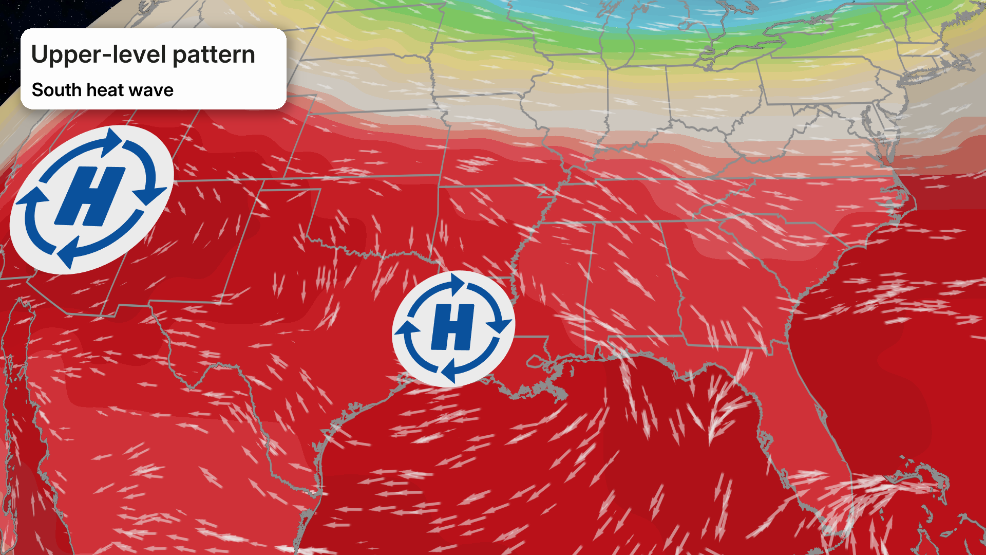 Weather map showing "Upper-level pattern: South heat wave" with two high pressure symbols over red-shaded southern US states