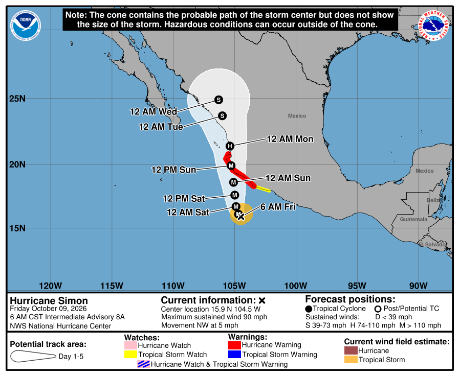 Hurricane Simon cone