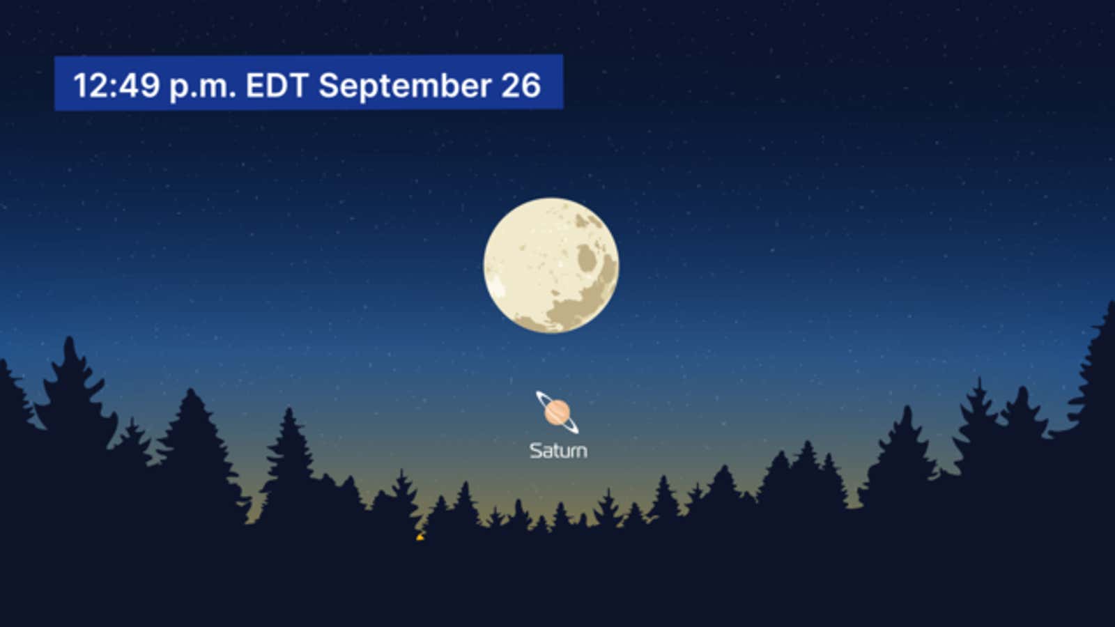 Harvest Moon and Saturn