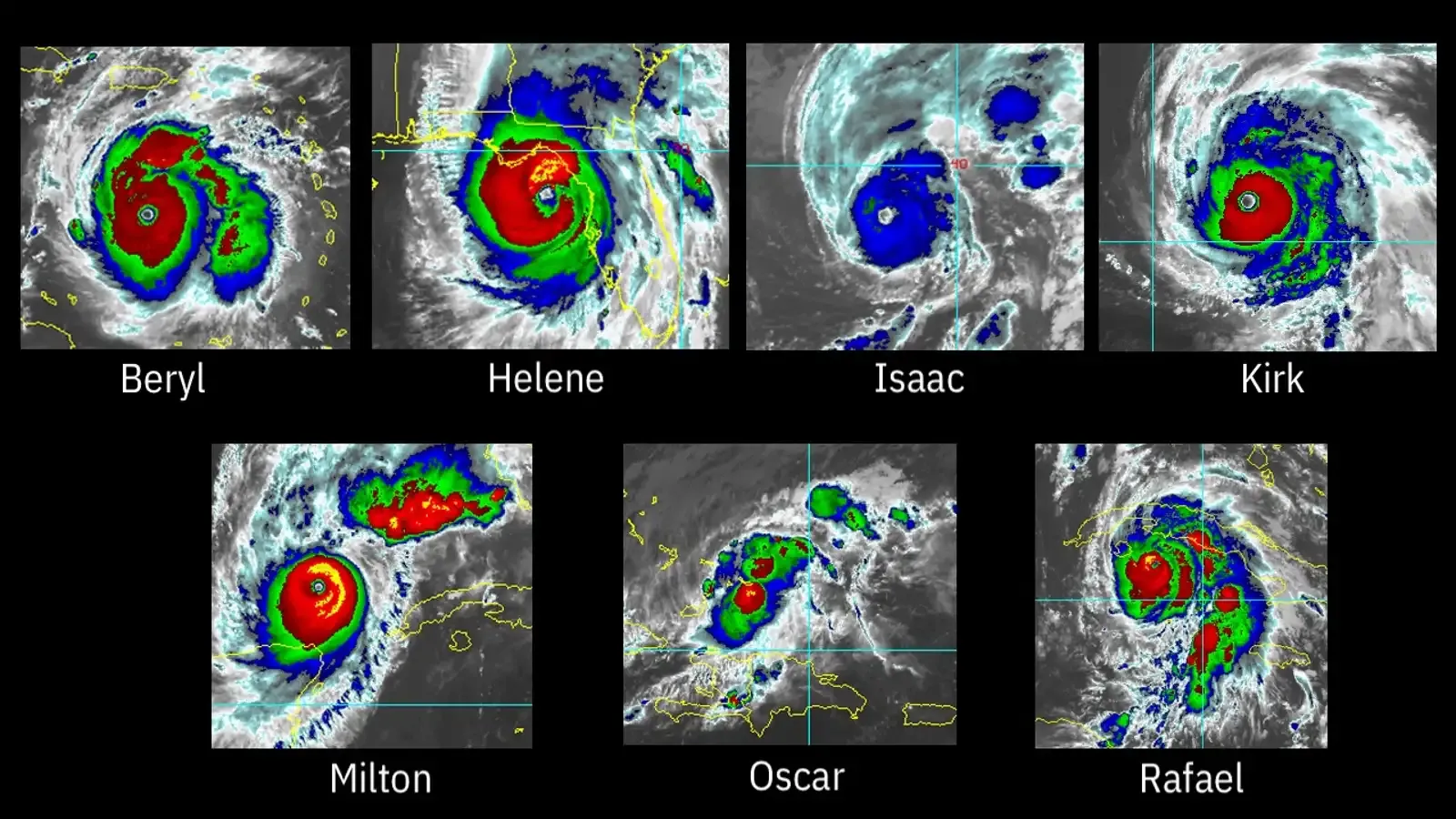 The Seven 2024 hurricanes to rapidly intensify