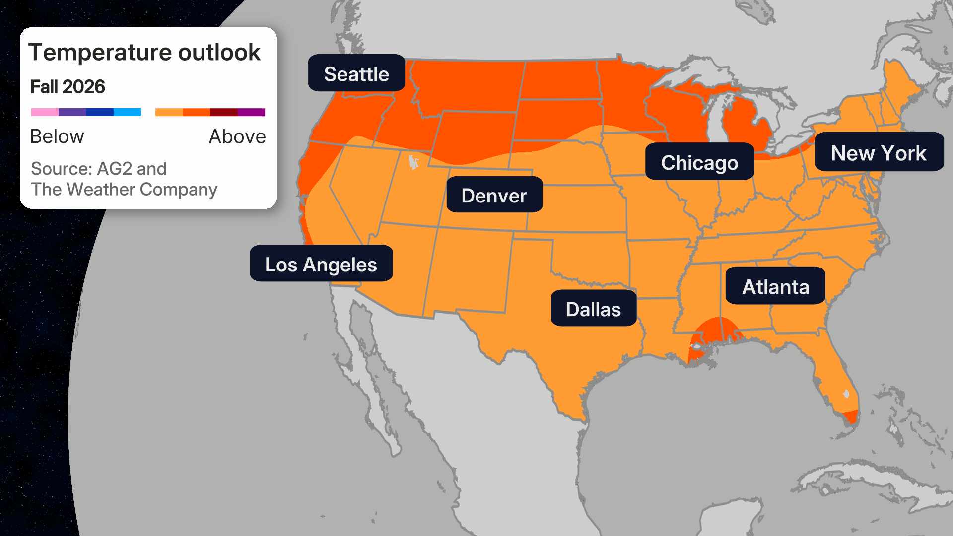 US map showing Fall 2026 temperature outlook with above-average temperatures across most regions, sourced from AG2 and The Weather Company