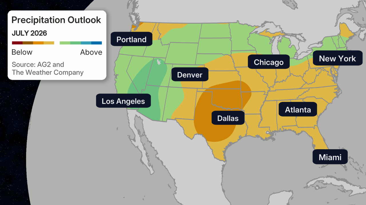 July 2026 precipitation outlook