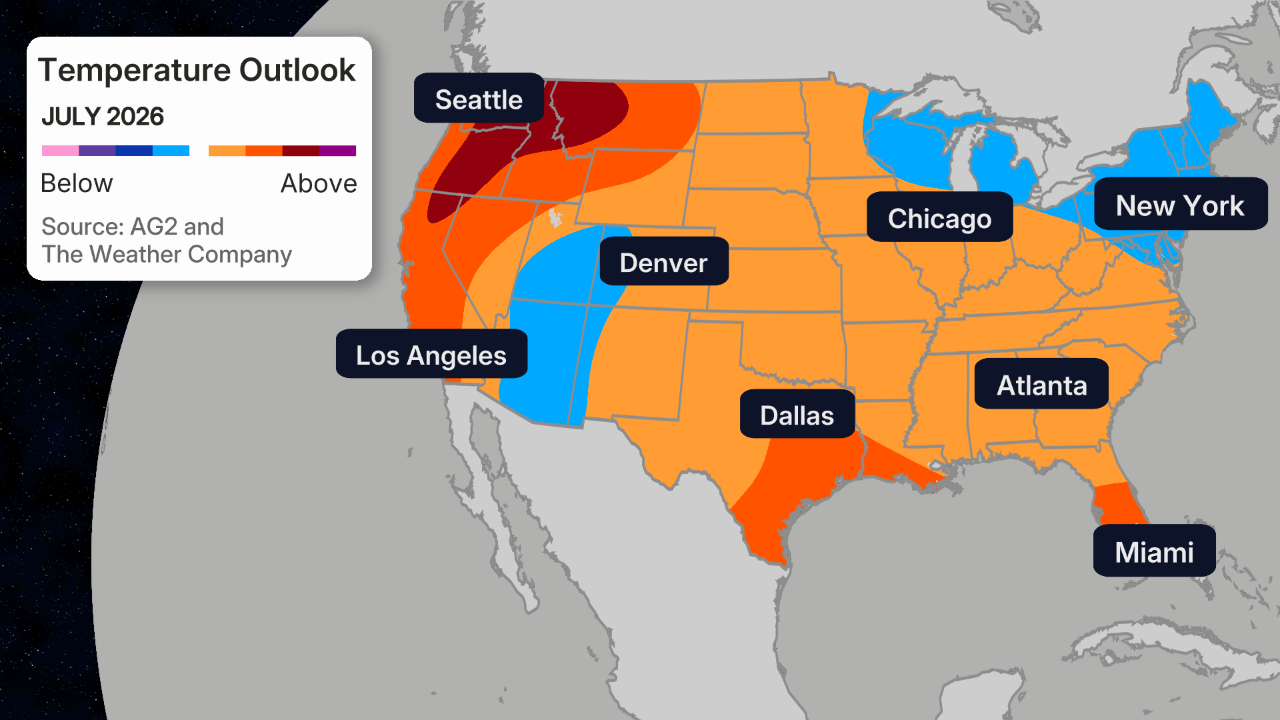 July 2026 temperature outlook