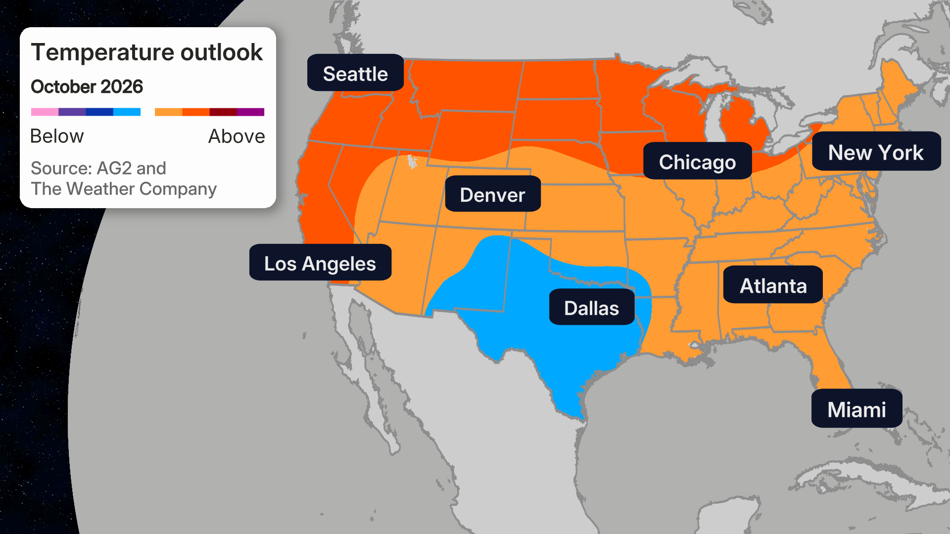 US map showing October 2026 temperature outlook, with orange above-average zones across most regions and a blue below-average area over Texas