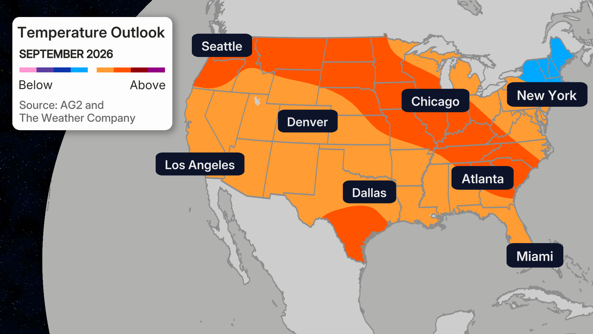 September 2026 US outlook