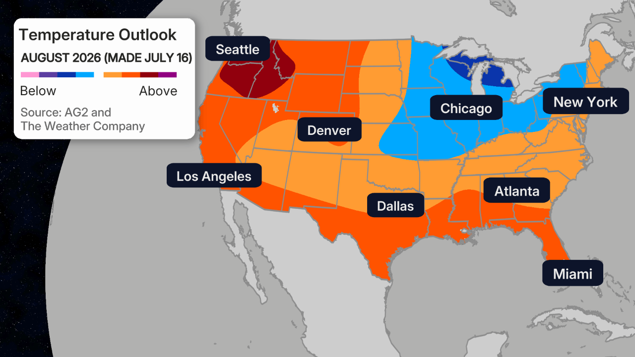 August outlook change 2026
