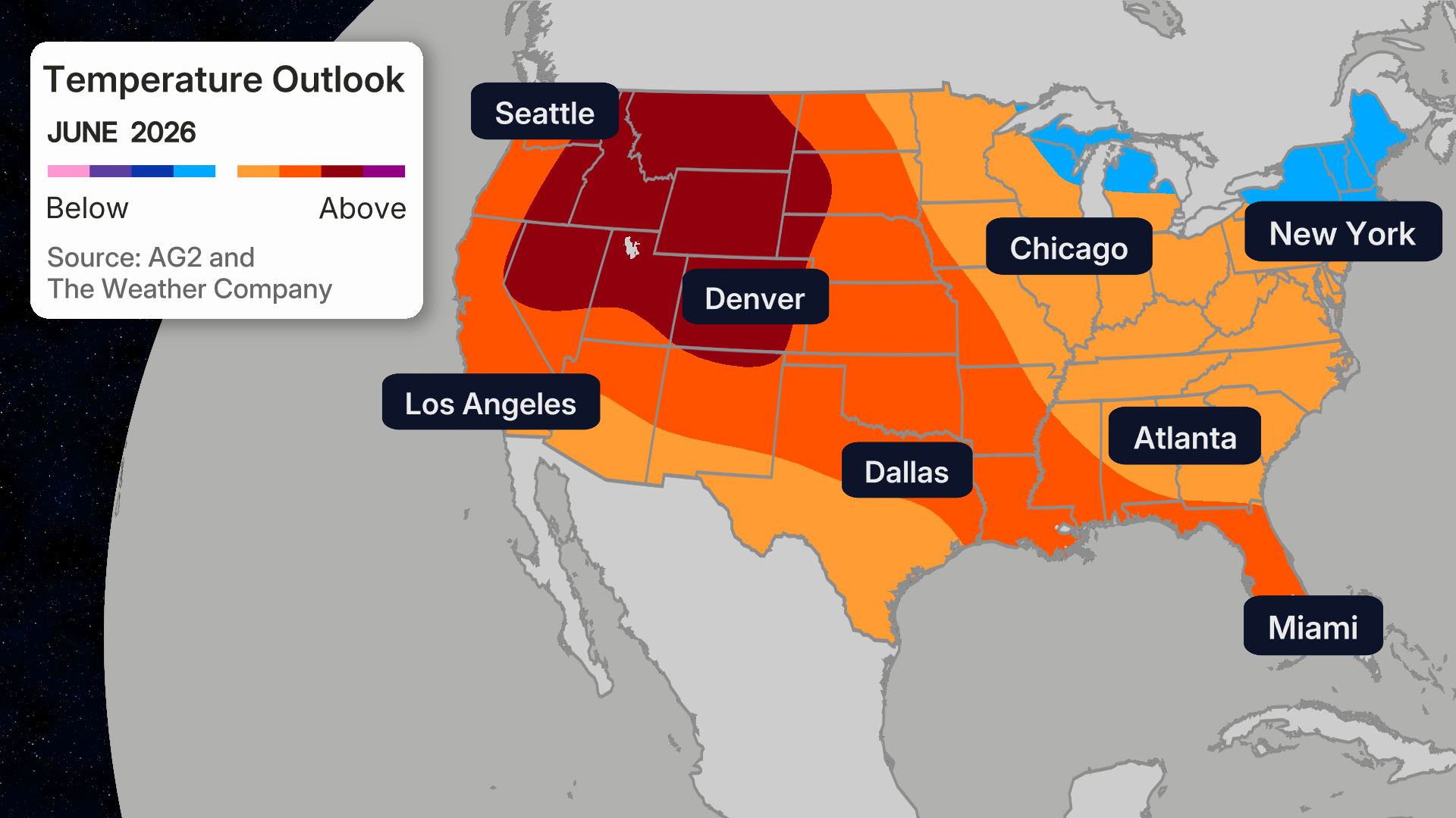 Weather map showing June 2026 temperature outlook for the United States with color-coded regions from blue (below normal) in northern areas to red (above normal) in western states, featuring major city labels