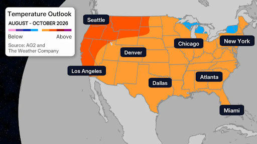 AG2 August-October temperature outlook using it for football season 