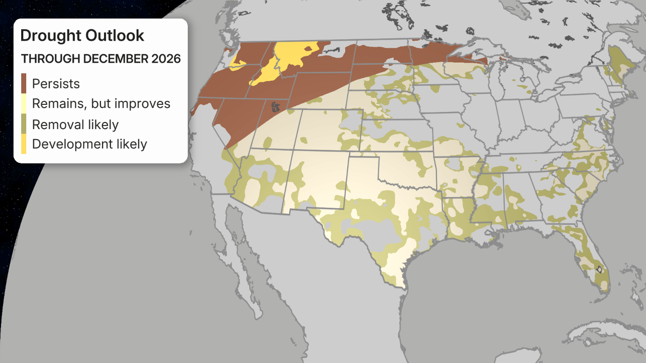 Drought outlook through December 2026
